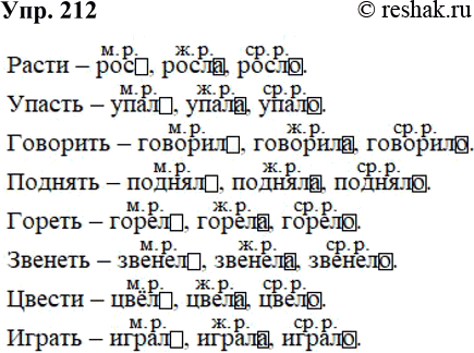 ����������� 212. ����������. ��������� �� ������ �������� ��� ����� ���������� �������. ��������. ��������� ����,�. �. �. �. ��. �.����� � ���, �����, �����; ������, ��������,...