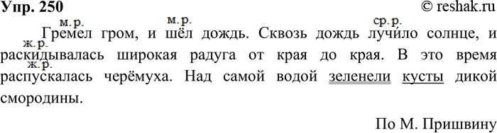 ����������� 250. ����������. �������, ����� ����� ��������������� � ������������ ���������.������ ..., � ��� .... ������ ... ������ � � ������������� ������� ... �� ���� �� ����....