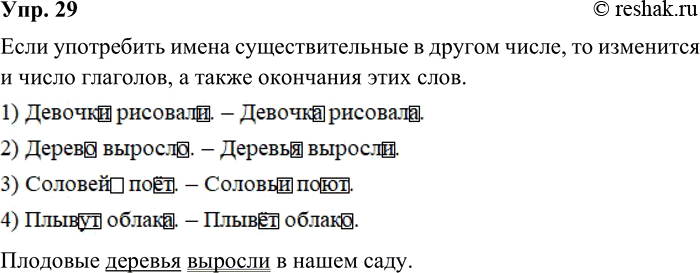 ����������� 29. ����������.1. ������� ��������. 2. ������ �������. 3. ������� ���. 4. ������ ������.� ����� ��������� ���������� �� ������� �����������, ���� ���������� �����...