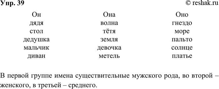 ����������� 39. ���������� ����� ���������������.�����, ������, ���, �����, ����, ����, ����, ������, �������, �������, ������, ������, �������, �����, ������.� ������������...