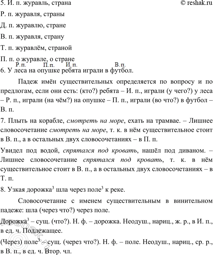 �������������� �����������