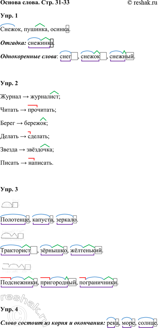 ����������� ���. 32-33���. 1 ��������. ������� �����. ������ ��� ����� � ������ � ��� �������� ����� ����� �����.������, �������, ������.�������: ��������. ������������...