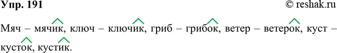 ����������� 191. �� ������ ���� ��������� ����� ����� � ���������� -��, -��. �������� ��. ���������� ��������.���, ����, ����, �����, ����.��� � �����, ���� � ������, ���� �...