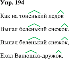 ����������� 194. ���������� �������� ������� � �������� � �� ������. �������� ��������, ������� ������� ������ �������� ��������.��� �� ��������� ���������� ���������...