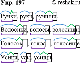 ����������� 197. ����������� ����� � ������� ���������� ������� ����������� ��������.����, �����, ������.��������, ������, ��������.�������, �����, ��������.�����, ���,...