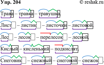 ����������� 204. ������� ������ ���� � ��������� �� �� �������.����� � ������ � ��������.���� � ������ � �������� � ��������.��� � ����� � ��������� � ������.������ �...