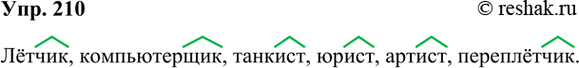 ����������� 210. ��������� ����� ����� � ����� �� ��������� -���, -���, -��� �� ������ ������:˸�.., ���������.., ����.., ��.., ���.., �������.. .˸����, ������������,...