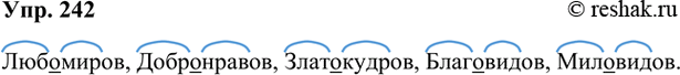 ����������� 242. ���������� ��������� ������� ������� � ������� �������.���- ! -���-, ����- ! -����-, ����- ! -����-, ����- ! -���-, ���- ! -���-.�������� ��. �� �������� �...