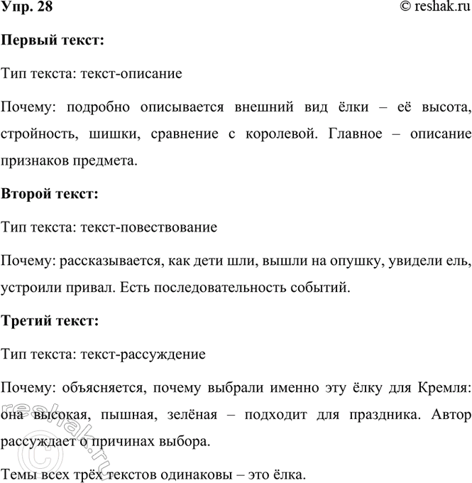 ����������� 28. ���������� ��� ������. �������� ��.1. �� ������ ���� ����� ����. ��� ���� �������, �������� � ����� ������� ���� �����. ������� ���� ���� ������ �� �������...