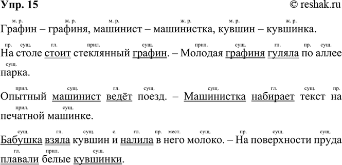 ����������� 15. ���������� ��� ��� ��������������� � ������ ����. �������� �� ��� ����� ������������?��������� � �������� ����������� � ����� �������. ����������� ������� �����...