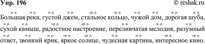 ����������� 196. ��������� � ������ �������������� ���������������.������� ..., ������ ..., �������� ..., ����� ..., ������� ..., ����� ..., ��������� ..., ������������ ...,...
