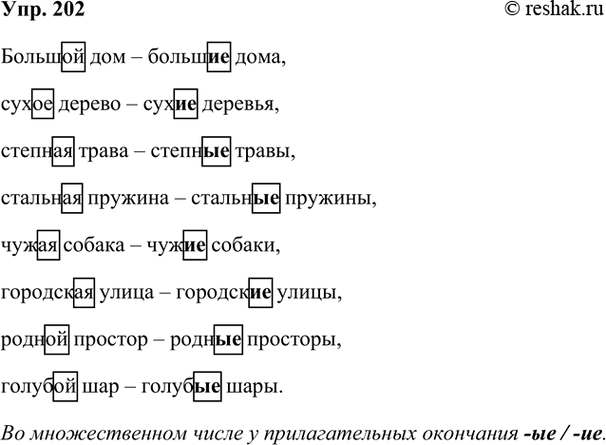 ����������� 202. �������� �������������� ���, ����� ��������������� ������ �� ������������� �����. �������� ��������, ��� ��������� ��������� ��� ��������������.������� ���,...