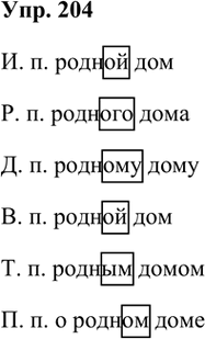 ����������� 204. �������� ��������� ����� ���������������� � ������ �������������� �� �������.�. �. ������ ����. �. ������� �����. �. ������� �����. �. ������ ����. �....