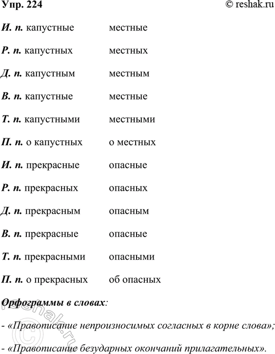 ����������� 224. ��������� ������������ �� ������������� ����� ����� �������������� ���������, �������, ����������, �������. ����� ���������� ���� � ���� ������?���������� �...