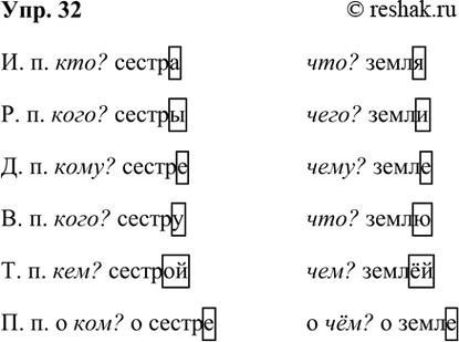 ����������� 32. ��������� ������������ ����� ��������������� ������, �����. �������� ��������� ��� ��������������� �� ���� �������.�. �. ���? ������			���? ������. �. ����?...