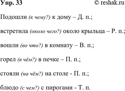 ����������� 33. ���������� �����������.���������� ���������� ����� ���������� ��� ���������������. ��� ����� �������� ��������������� � ��� ������, �� �������� ��� �������....