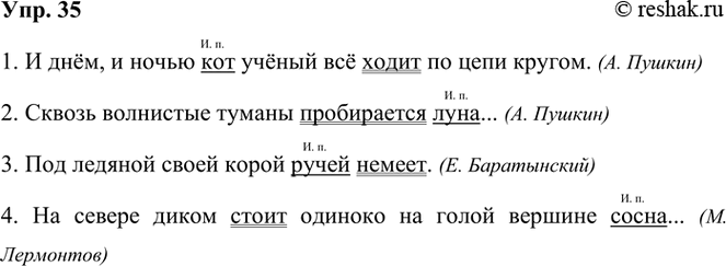 ����������� 35. ������� ������������ ������ ������� ������. ����������� ������� ����� �����������. ���������� ����� ����������� ������ ��� ������.1. � ���� � ����� ��� ������ ��...