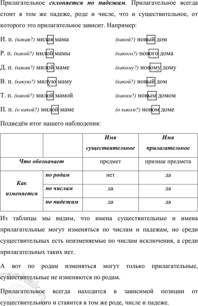 �������������� �����������