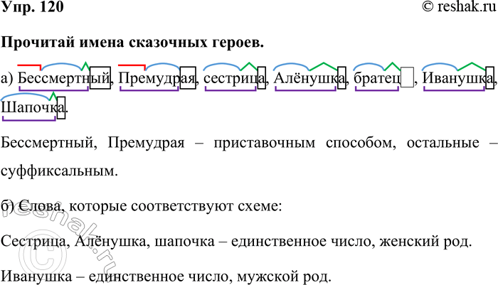 Изображение Упр. 120  Прочитай имена сказочных героев.  а) Бессмертный, Премудрая, сестрица, Алёнушка,...