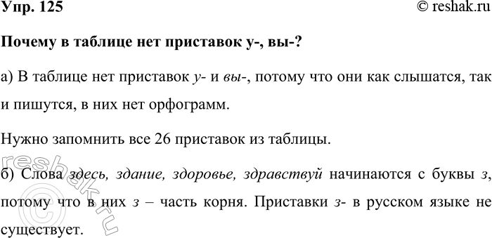 Изображение Упр. 125  Почему в таблице нет приставок у-, вы-?  а) В таблице нет приставок у- и вы-, потому что...