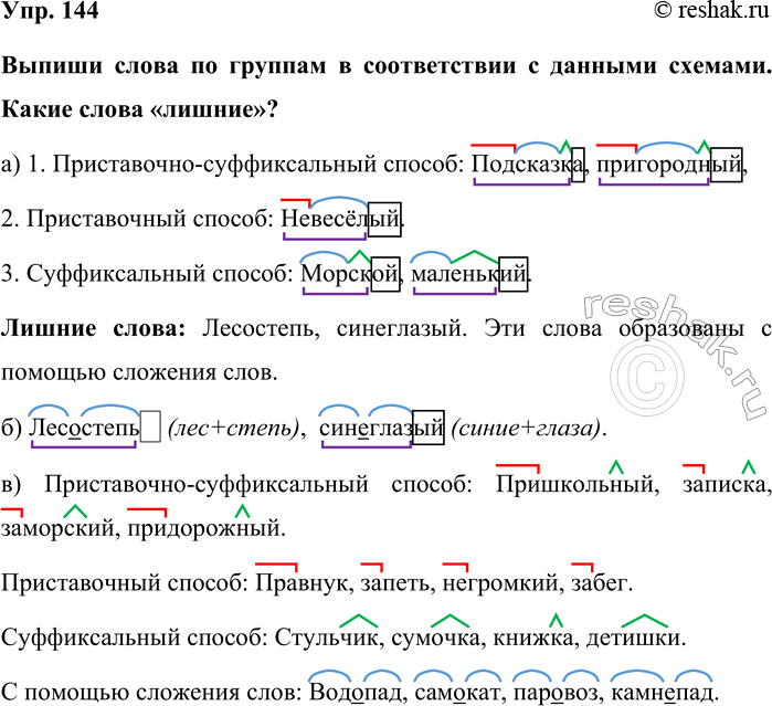 Изображение Упр. 144  Выпиши слова по группам в соответствии с данными схемами. Какие слова «лишние»?  а) 1....