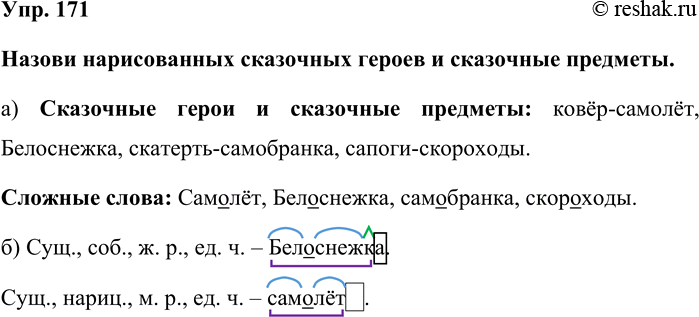 Изображение Упр. 171  Назови нарисованных сказочных героев и сказочные предметы.  а) Сказочные герои и...