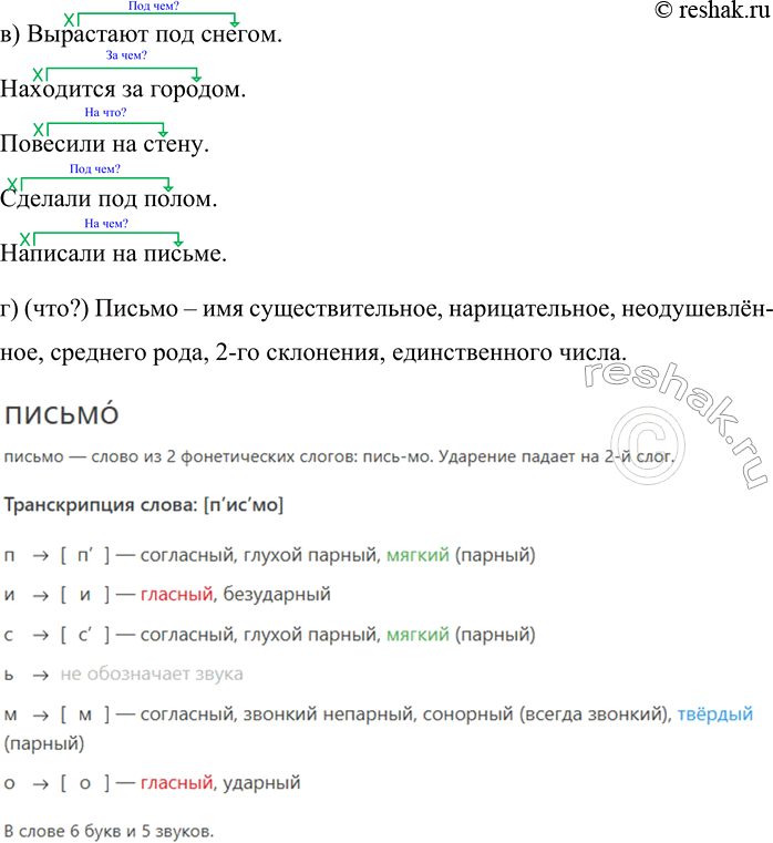 Дополнительное изображение