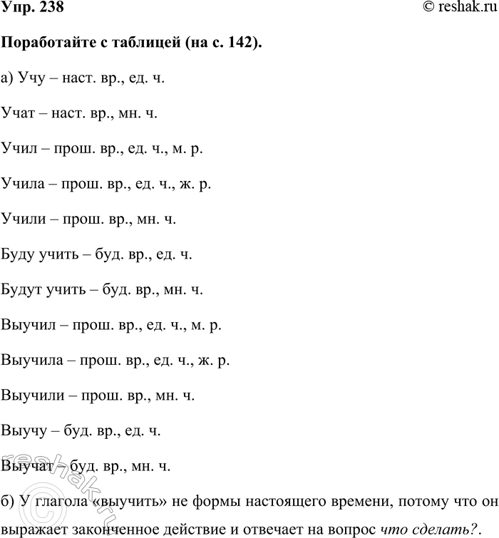 Изображение Упр. 238  Поработайте с таблицей (на с. 142).  а) Учу – наст. вр., ед. ч.  Учат – наст. вр., мн. ч.  Учил –...