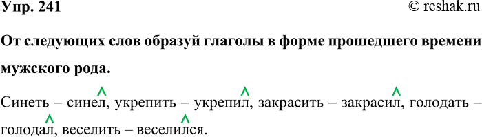 Изображение Упр. 241  От следующих слов образуй глаголы в форме прошедшего времени мужского рода.  Синеть...
