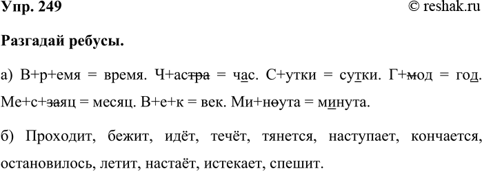 Изображение Упр. 249  Разгадай ребусы.  а) В+р+емя = время. Ч+астра = час. С+утки = сутки. Г+мод = год. Ме+с+заяц =...