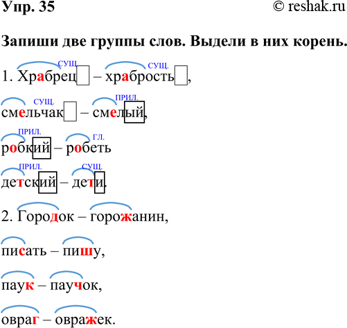 Изображение Упр. 35  Запиши две группы слов. Выдели в них корень.  1. Храбрец... – храбрость...,  смельчак... –...