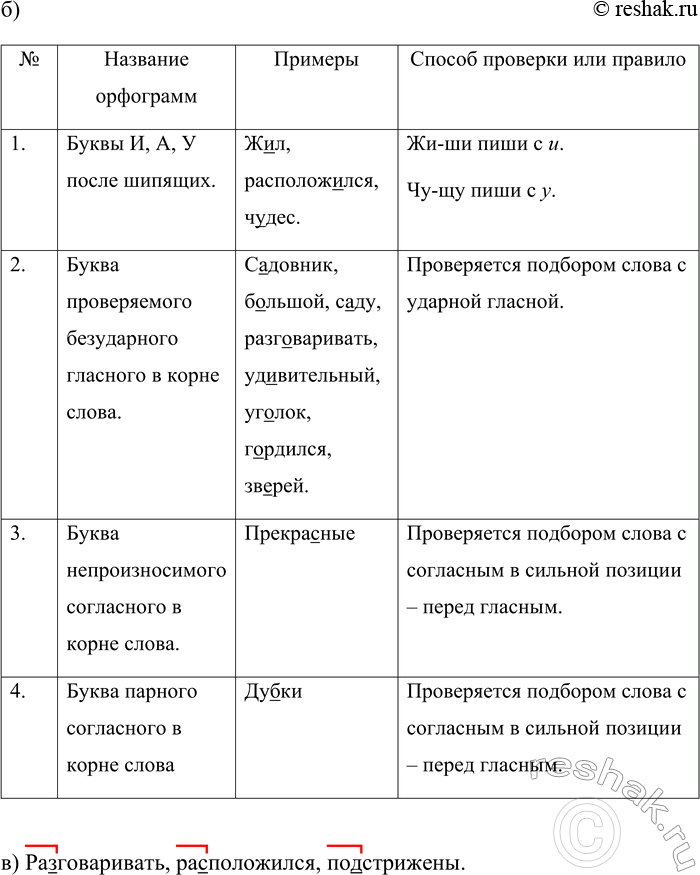 Дополнительное изображение