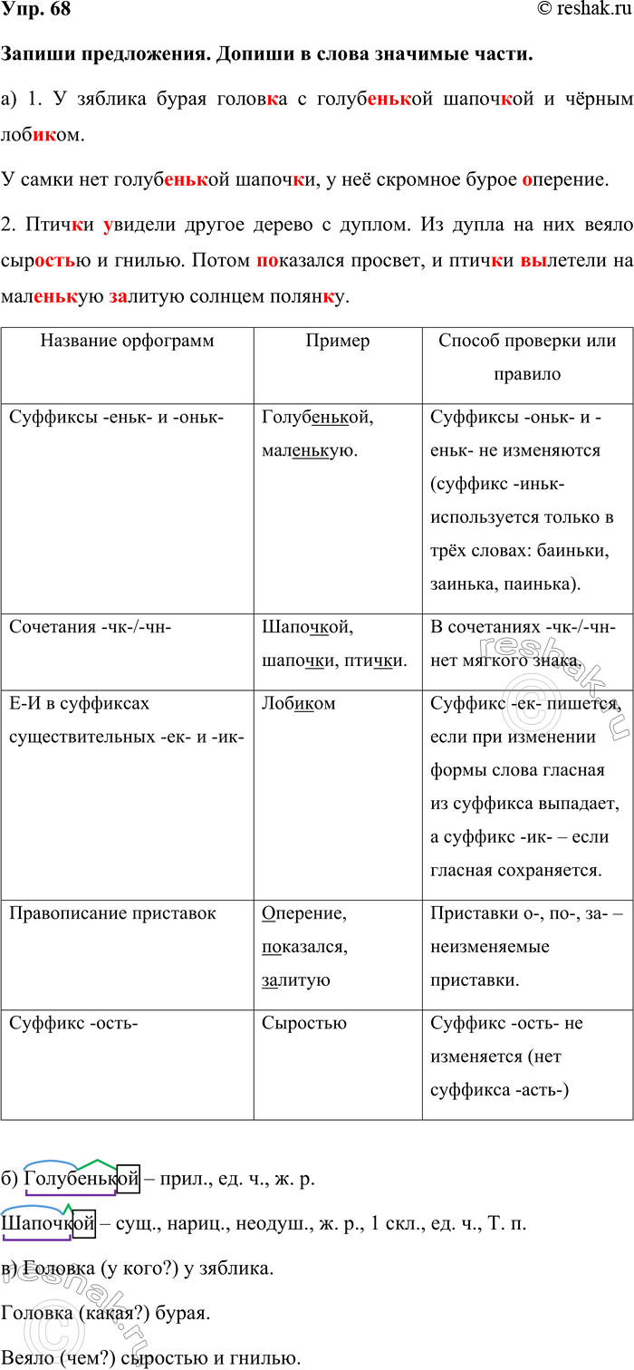 Изображение Упр. 68  Запиши предложения. Допиши в слова значимые части.  а) 1. У зяблика бурая головка с...