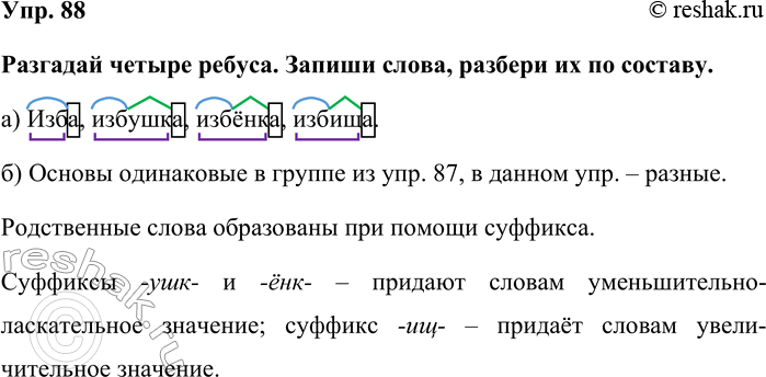 Изображение Упр. 88  Разгадай четыре ребуса. Запиши слова, разбери их по составу.  а) Изба, избушка, избёнка,...