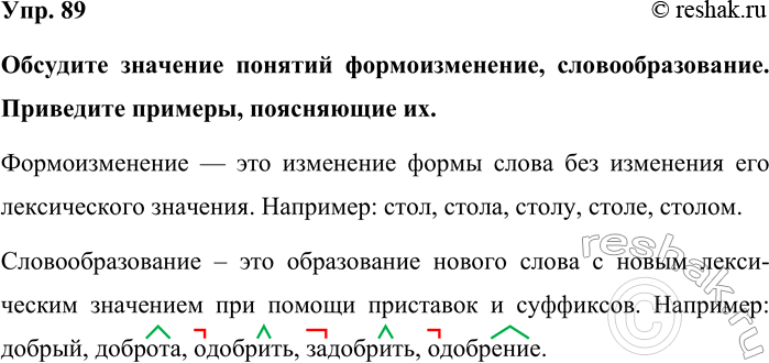 Изображение Упр. 89  Обсудите значение понятий формоизменение, словообразование. Приведите примеры,...