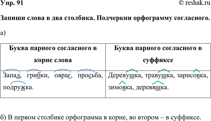 Изображение Упр. 91  Запиши слова в два столбика. Подчеркни орфограмму согласного.  а)  Буква парного...