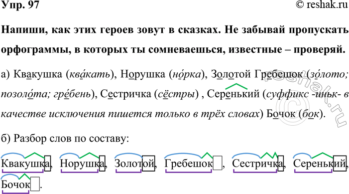 Изображение Упр. 97  Напиши, как этих героев зовут в сказках. Не забывай пропускать орфограммы, в которых...
