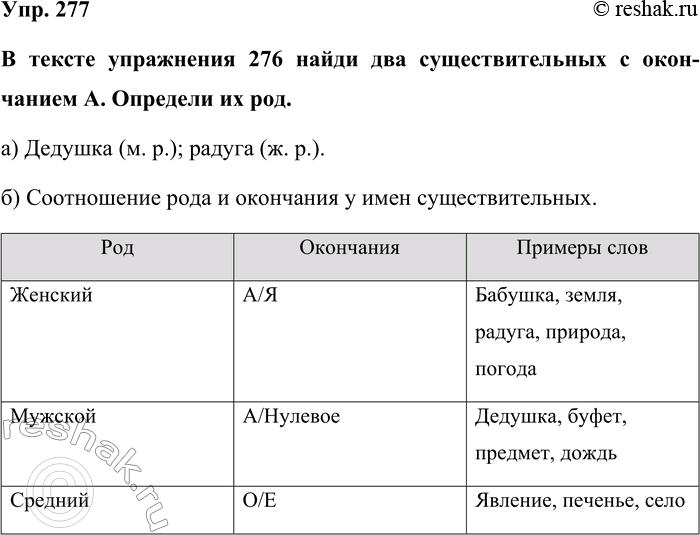 Изображение Упр. 277  В тексте упражнения 276 найди два существительных с окончанием А. Определи их род.  а)...