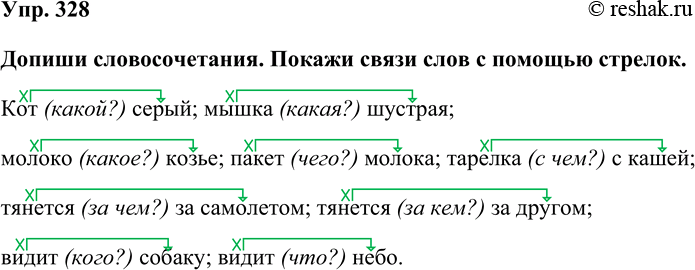 Изображение Упр. 328  Допиши словосочетания. Покажи связи слов с помощью стрелок.  Кот (какой?) серый; мышка...