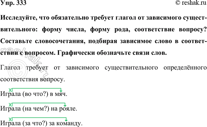 Изображение Упр. 333  Исследуйте, что обязательно требует глагол от зависимого существительного: форму...