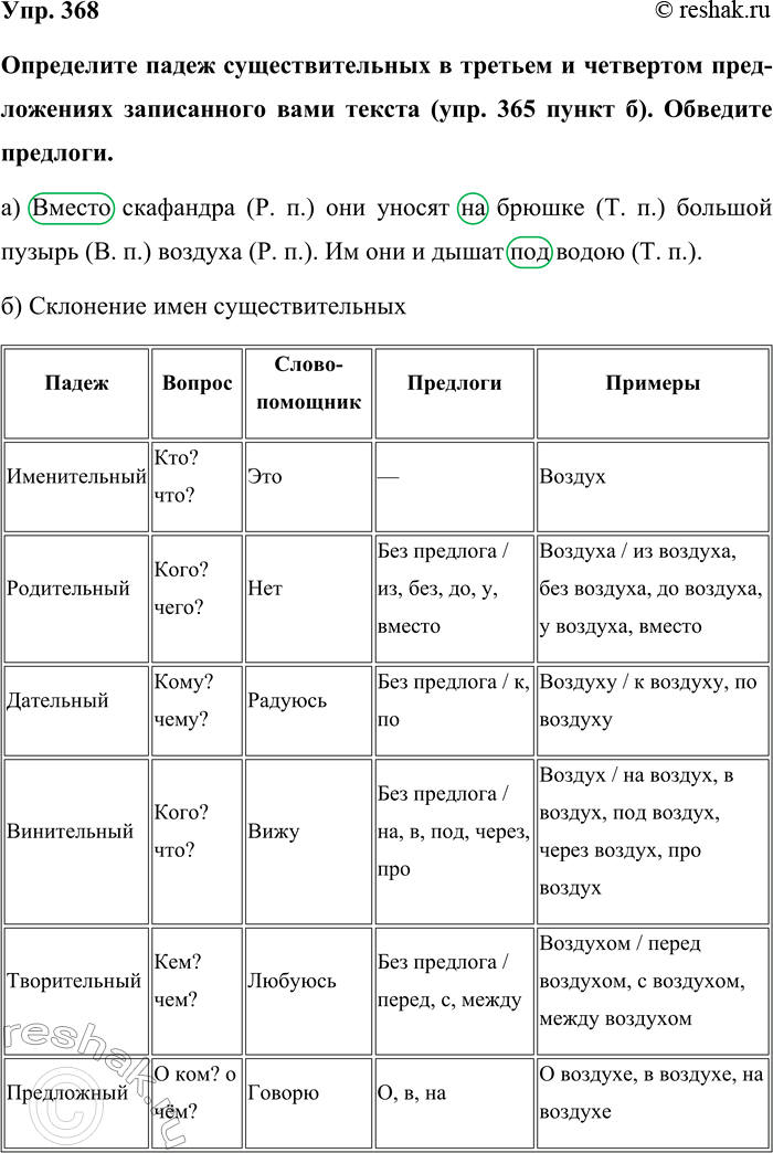 Изображение Упр. 368  Определите падеж существительных в третьем и четвертом предложениях записанного...