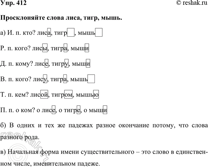 Изображение Упр. 412  Просклоняйте слова лиса, тигр, мышь.  а) И. п. кто? лиса, тигр…, мышь…  Р. п. кого? лисы,...