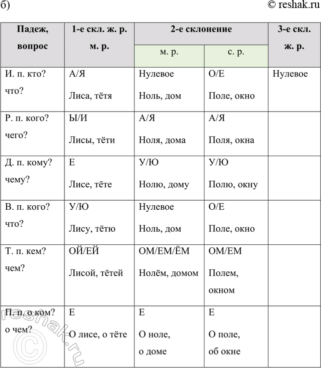 Дополнительное изображение