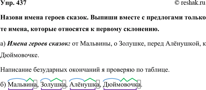 Изображение Упр. 437  Назови имена героев сказок. Выпиши вместе с предлогами только те имена, которые...