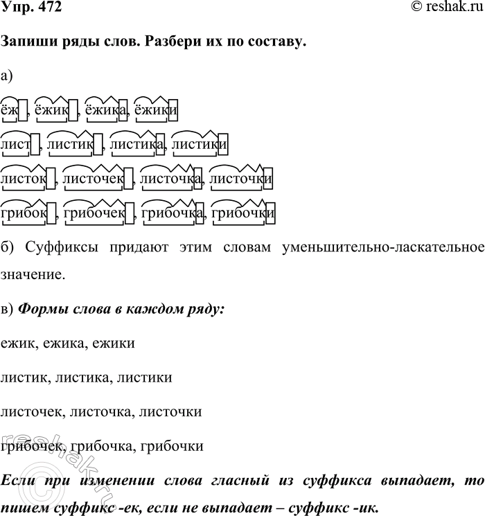 Изображение Упр. 472  Запиши ряды слов. Разбери их по составу.  а)   ёж  , ёжик  , ёжика, ёжики  лист  , листик  ,...