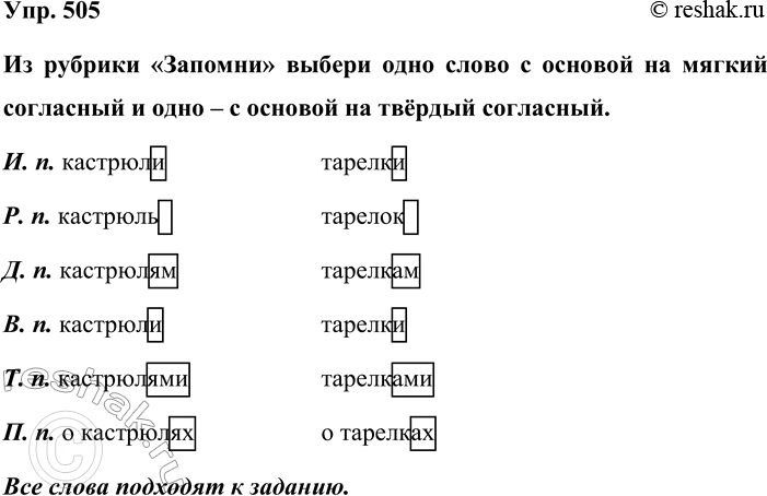Изображение Упр. 505  Из рубрики «Запомни» выбери одно слово с основой на мягкий согласный и одно – с...