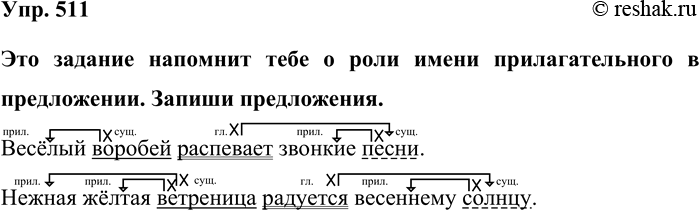Изображение Упр. 511  Это задание напомнит тебе о роли имени прилагательного в предложении. Запиши...