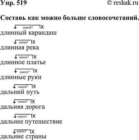 Изображение Упр. 519  Составь как можно больше словосочетаний.  длинный карандаш  длинная река  длинное...