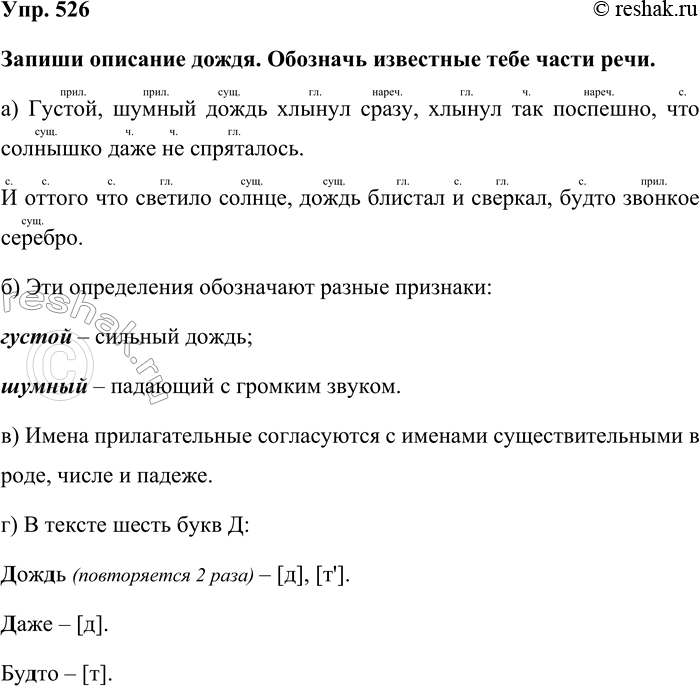 Изображение Упр. 526  Запиши описание дождя. Обозначь известные тебе части речи.  а) Густой, шумный дождь...