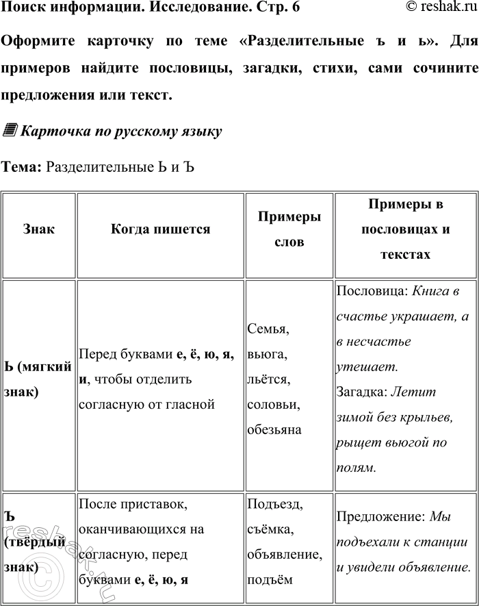 Изображение Поиск информации. Исследование. Стр. 6  Оформите карточку по теме «Разделительные ъ и ь». Для...